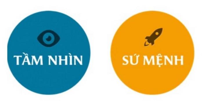 Công ty quản lý tài năng Cm88 King là gì? Ai đủ điều kiện tham gia? - Cm88