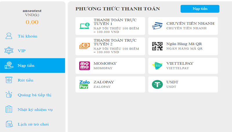 Pg88 và sự hình thành của nó - Pg88