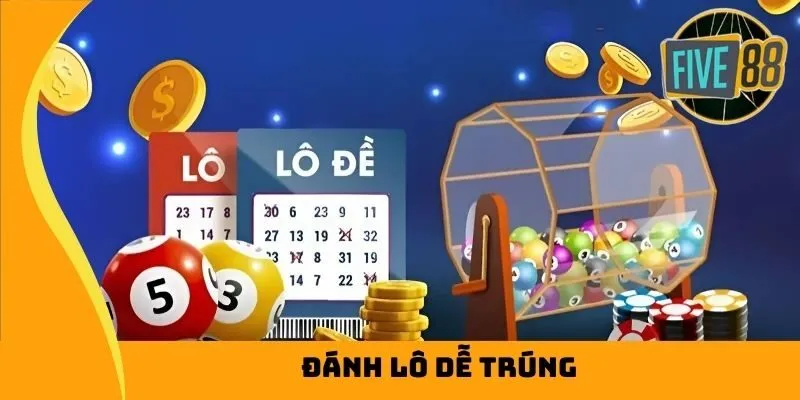 Hướng dẫn cách tạo tài khoản và đăng nhập vào M788 năm 2026 - M788