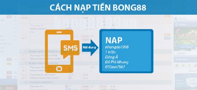 Giới thiệu những tính năng độc đáo nhất của Dv88 - Dv88