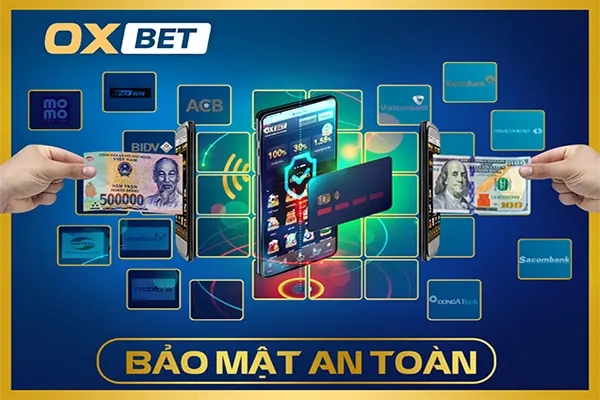 Hướng dẫn nạp tiền vào tài khoản bằng Vipwin - Vipwin