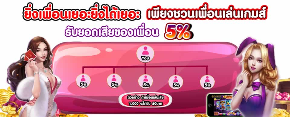Hướng dẫn đăng ký trò chơi cấp độ Good88 - Good88