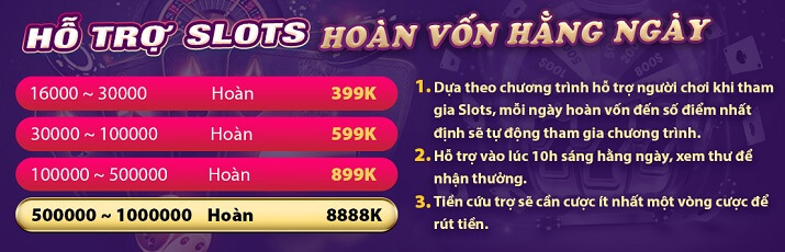 Lý do tại sao các game cấp độ 789F thu hút rất nhiều người chơi - 789F
